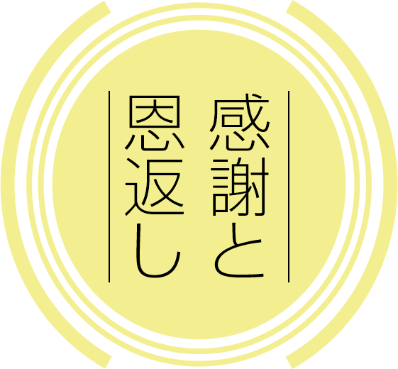 感謝と恩返し